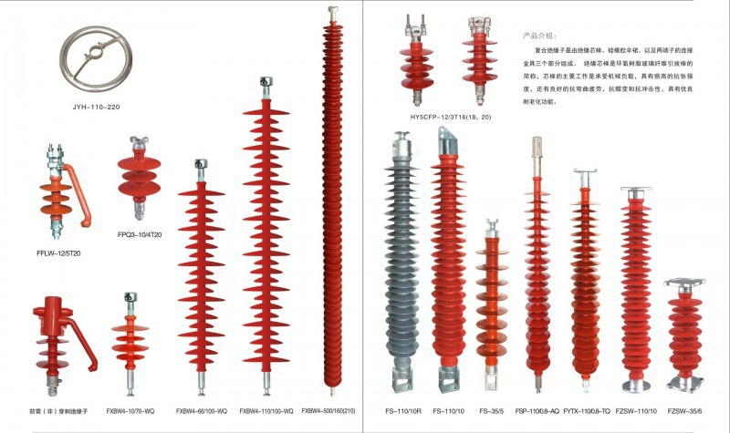 Composite insulator