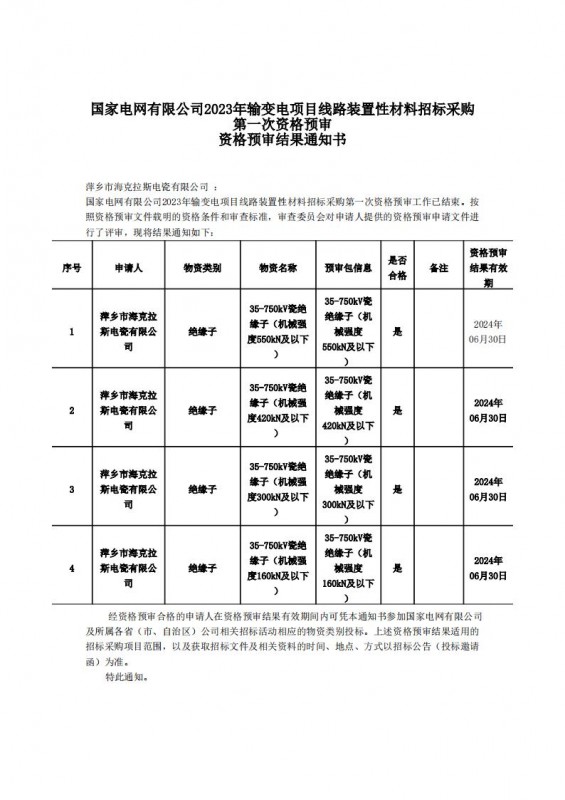 國(guó)家電網(wǎng)有限公司2023年輸變電項(xiàng)目線路裝置性材料招標(biāo)采購(gòu)第一次資格預(yù)審結(jié)果通知書(shū)